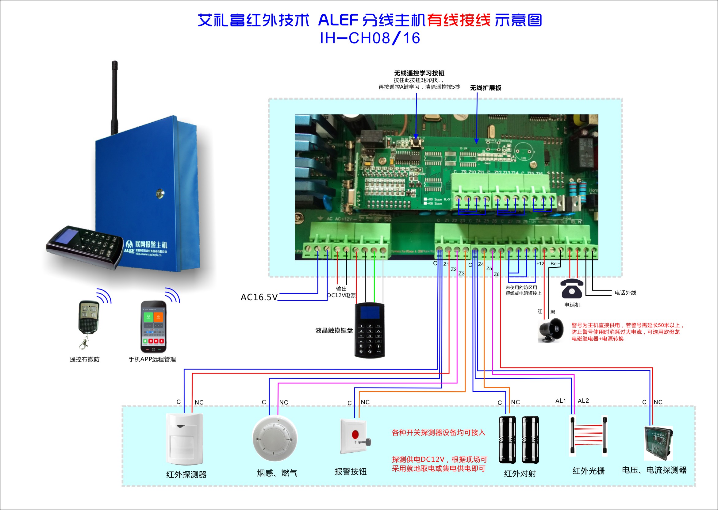 艾礼富Alef ih系列报警主机接法