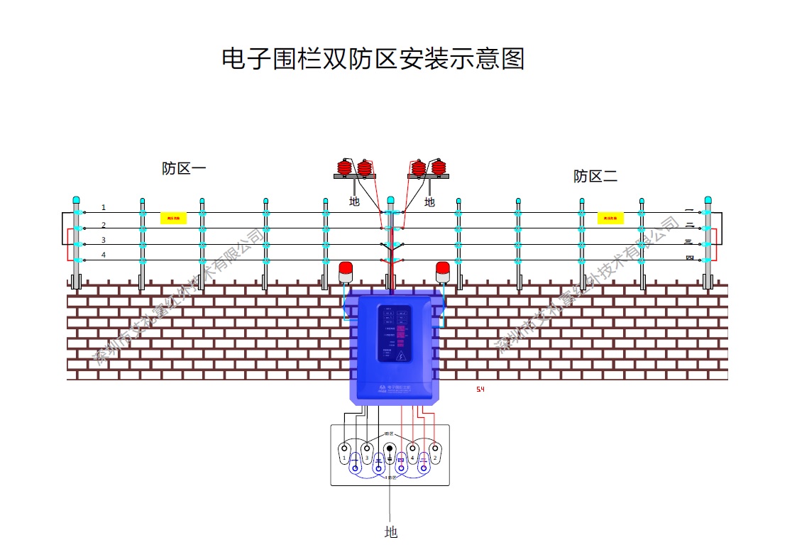 艾礼富Alef ME电子围栏