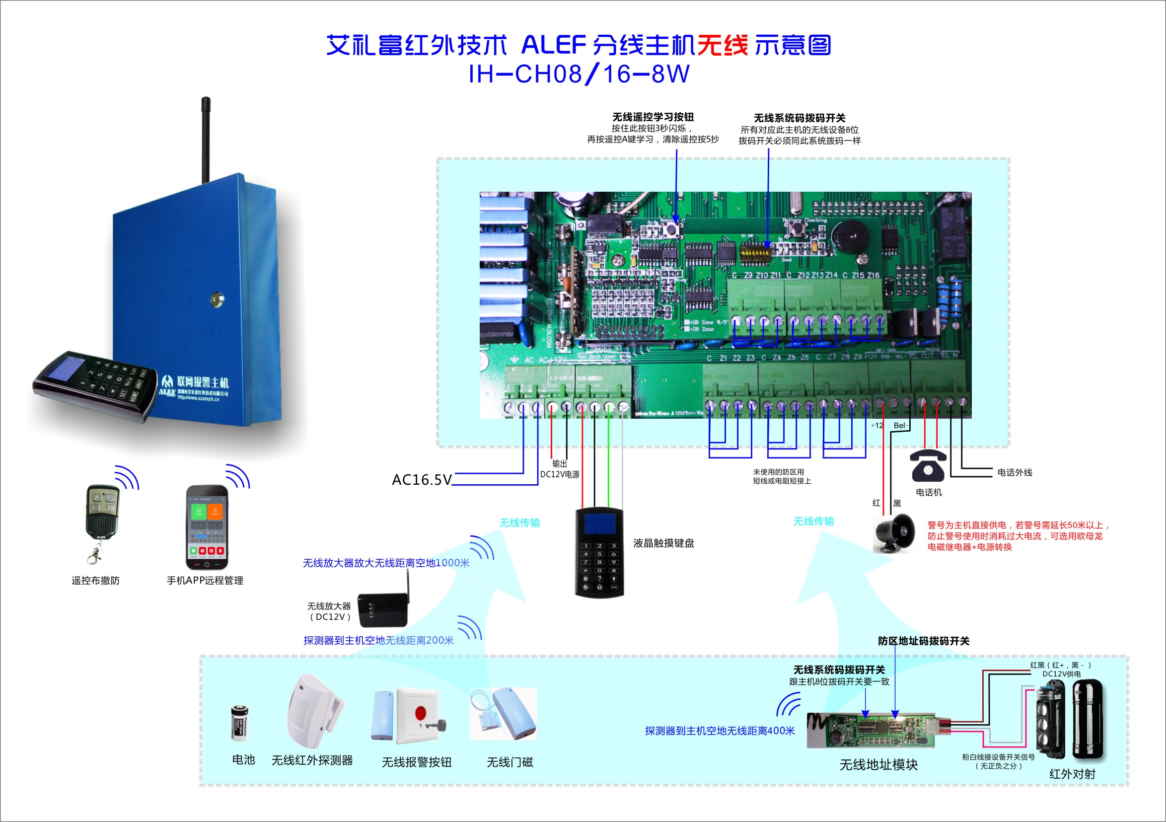 艾礼富Alef ih系列报警主机接法