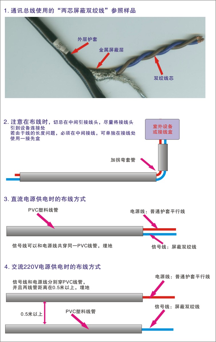 艾礼富总线报警系统线材及示例